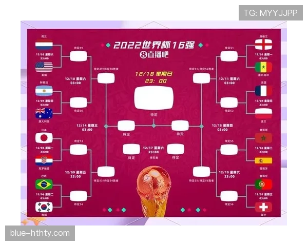 2026世界杯48支球队分12个小组赛制怎么产生32强