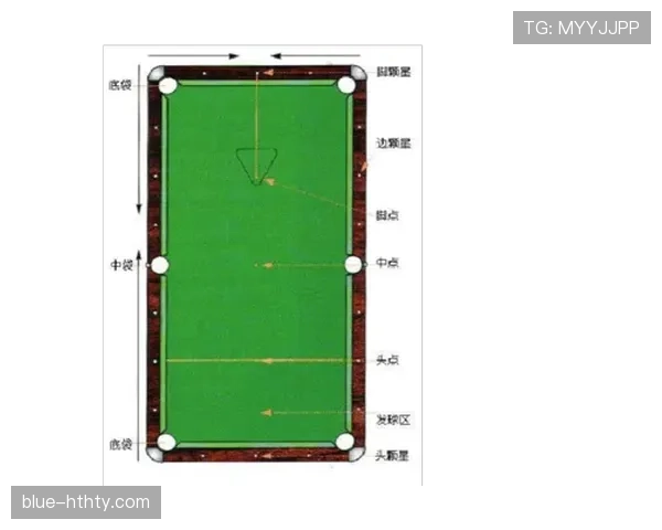 比赛用球规则详解：尺寸材质与更换标准有哪些关键点？