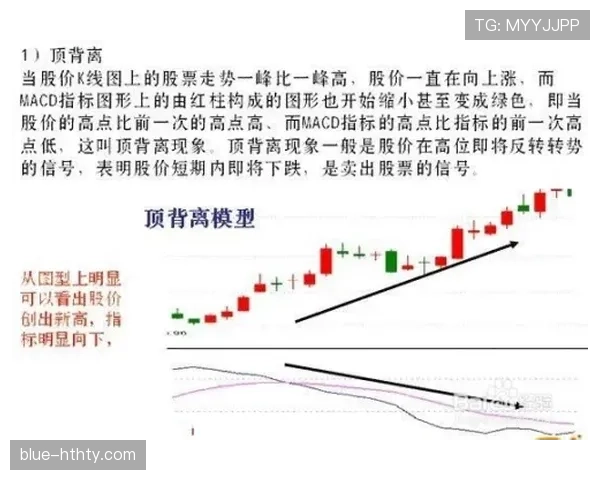 破解二次起跳规则细节，带你掌握判断违例的实战标准